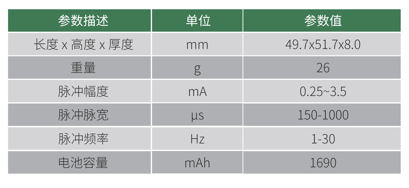 產(chǎn)品參數(shù)2.png