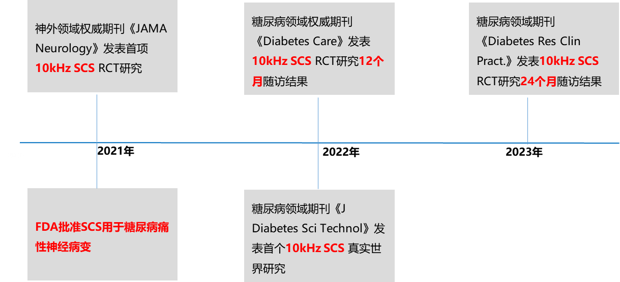 圖片6.png 圖片6.png