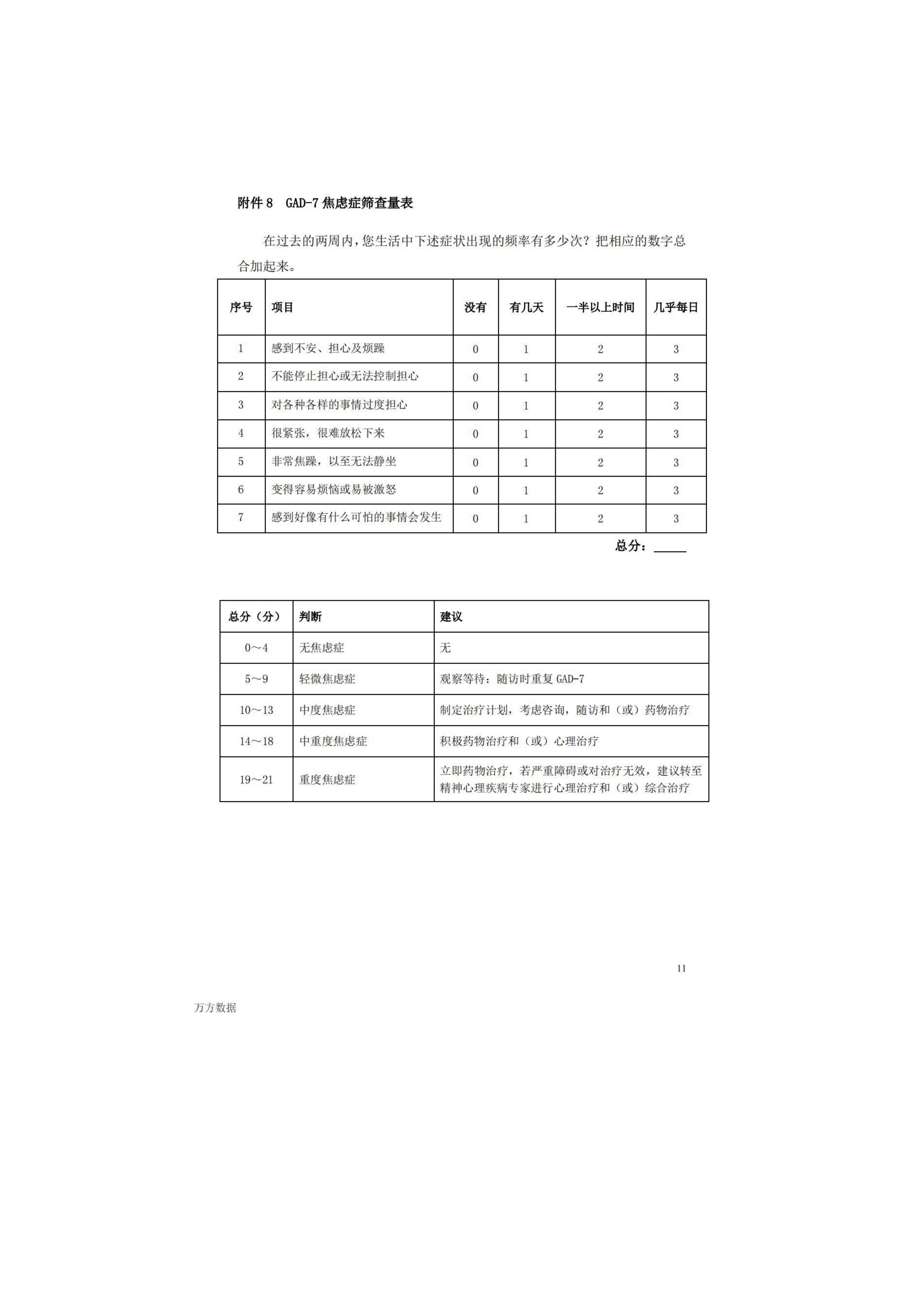 疼痛常見評(píng)估量表匯總_10.jpg