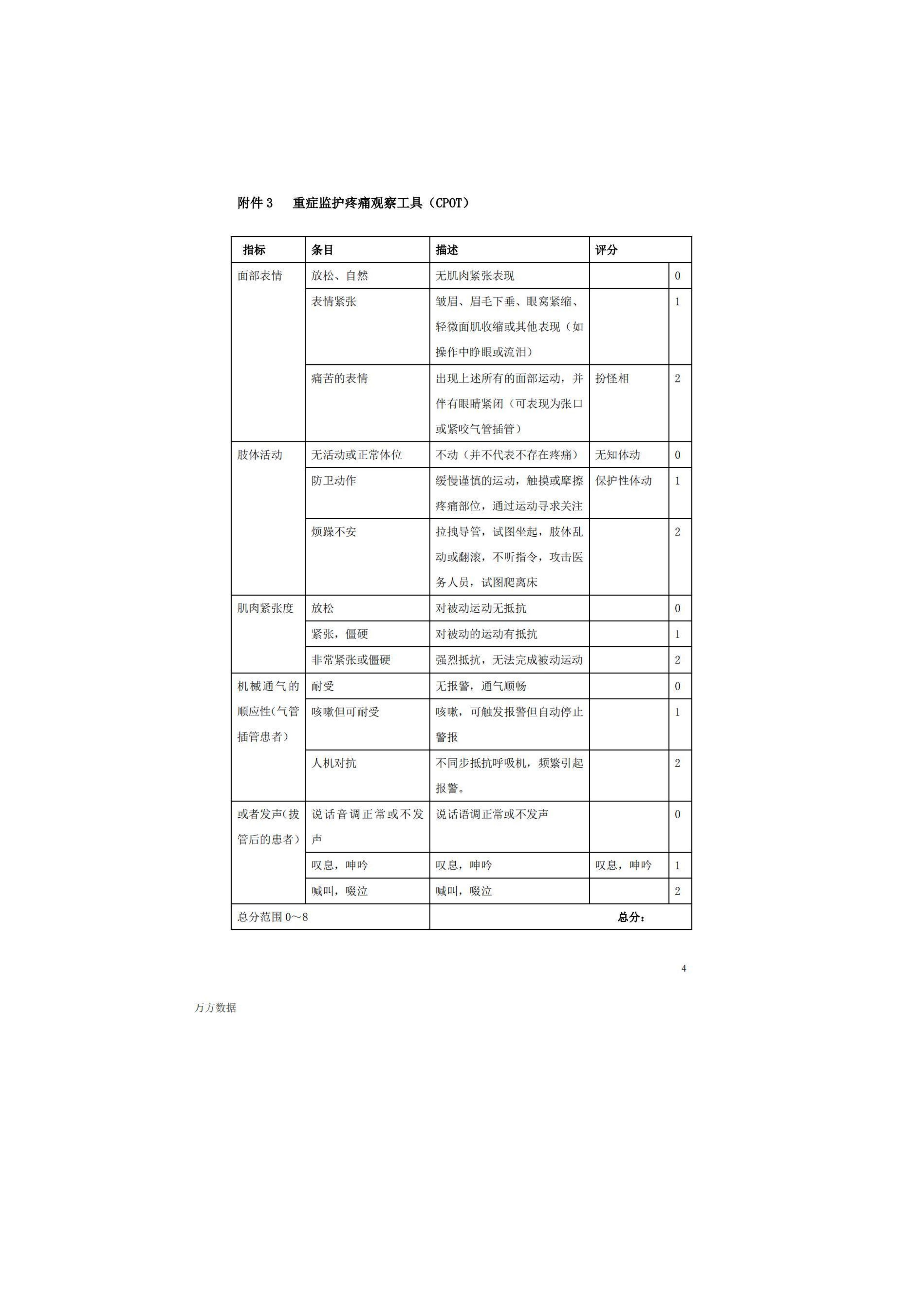 疼痛常見評(píng)估量表匯總_03.jpg