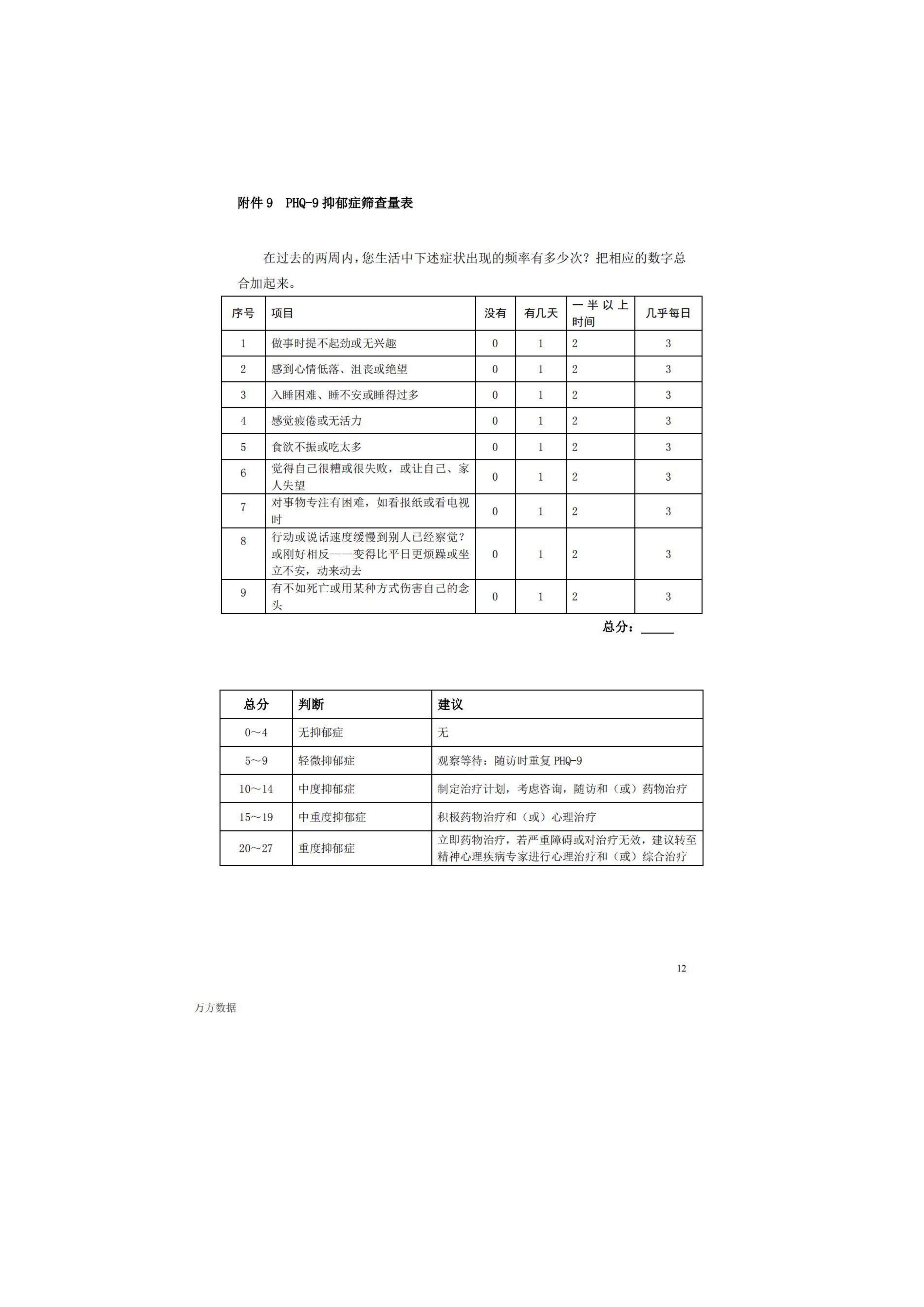 疼痛常見評(píng)估量表匯總_11.jpg