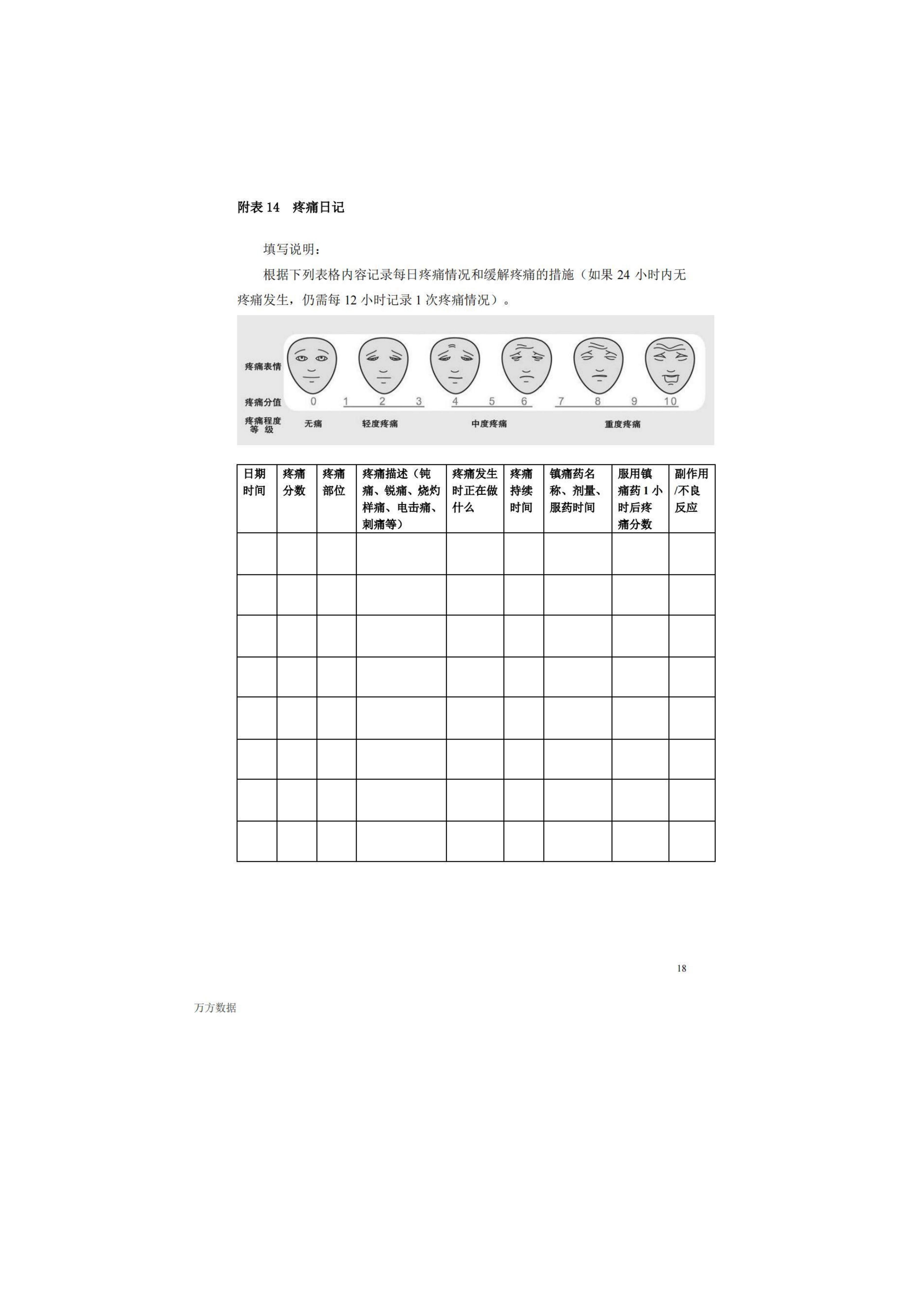 疼痛常見評(píng)估量表匯總_15.jpg